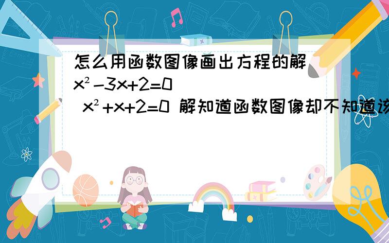 怎么用函数图像画出方程的解 x²-3x+2=0 x²+x+2=0 解知道函数图像却不知道该怎么办解知道函数图像却不知道该怎么画