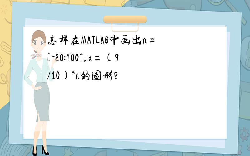 怎样在MATLAB中画出n=[-20:100],x=(9/10)^n的图形?