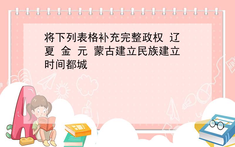 将下列表格补充完整政权 辽 夏 金 元 蒙古建立民族建立时间都城