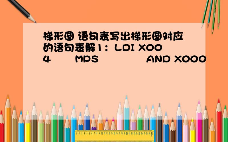 梯形图 语句表写出梯形图对应的语句表解1：LDI X004       MPS              AND X000         OR Y0            ANI X001ANI Y1OUT Y0MPPAND X002OR  Y1ANI  X003ANI Y0OUT  Y1解2：LDI    X004MPSLD    X000OR    Y0ANBANI    X001ANI    Y1OUT