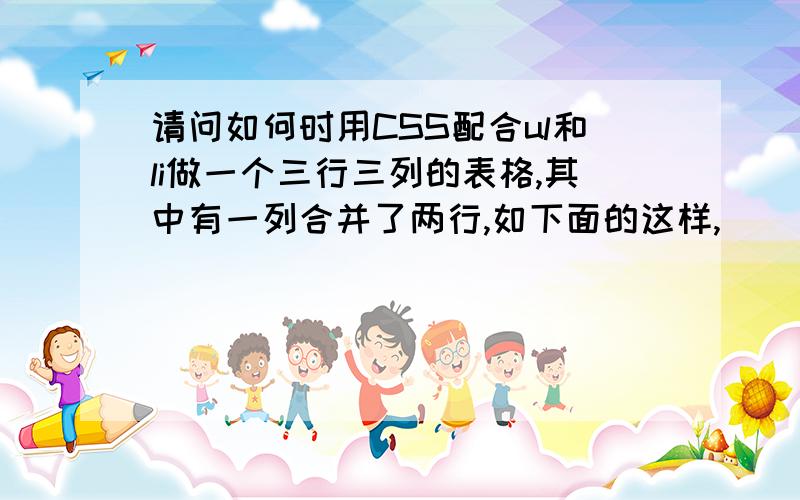 请问如何时用CSS配合ul和li做一个三行三列的表格,其中有一列合并了两行,如下面的这样,