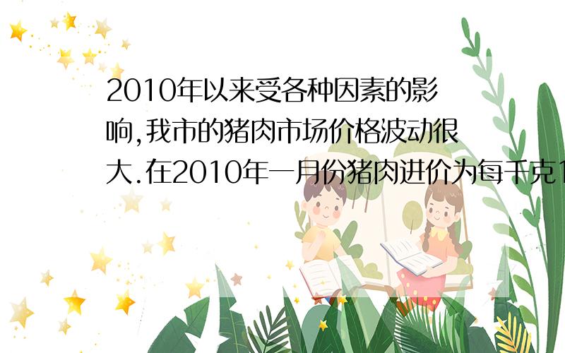 2010年以来受各种因素的影响,我市的猪肉市场价格波动很大.在2010年一月份猪肉进价为每千克12元,当销售单价为每千克20元时,商户王强日平均销售量为40千克.后来价格逐渐有些回落,当销售单