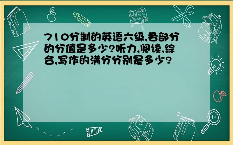 710分制的英语六级,各部分的分值是多少?听力,阅读,综合,写作的满分分别是多少?