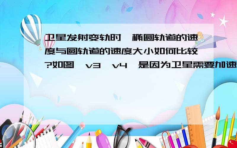 卫星发射变轨时,椭圆轨道的速度与圆轨道的速度大小如何比较?如图,v3＞v4,是因为卫星需要加速才能做离心运动进入更高轨道.但是,由v=根号下GM/r可知：在高轨道稳定运行时的速度应该比低轨