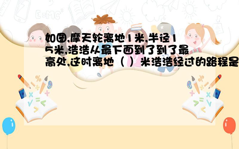 如图,摩天轮离地1米,半径15米,浩浩从最下面到了到了最高处,这时离地（ ）米浩浩经过的路程是（ ）米