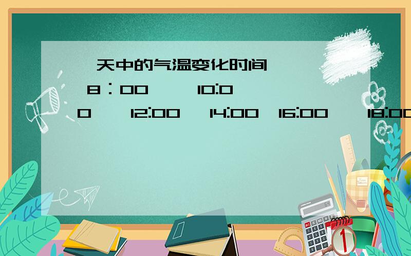 一天中的气温变化时间     8：00     10:00    12:00   14:00  16:00    18:00  20:00  22:00  00:00    要晴天一天       阴雨天一天   那位大虾帮我测一测啊     我给他＋20财富