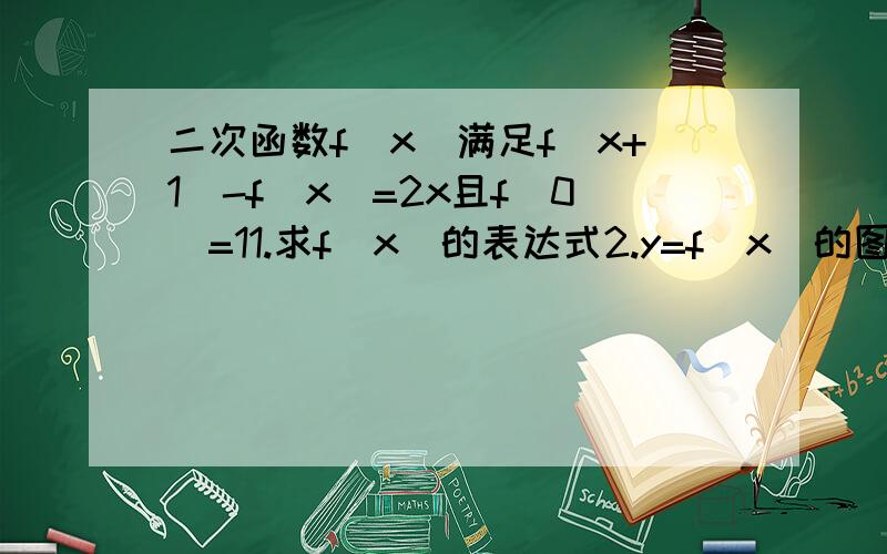 二次函数f(x)满足f(x+1)-f(x)=2x且f(0)=11.求f(x)的表达式2.y=f(x)的图像恒在y=2x+m的图像上方,求实数m的范围3.在区间【-1,+1】上,函数y=f(x)的图像恒在y=2x+m的图像上方,试确定实数m的取值范围第一小题