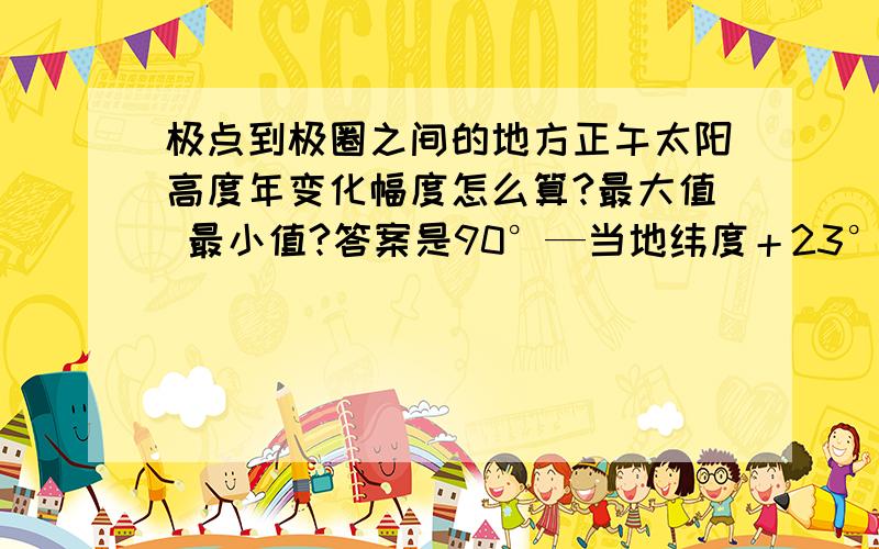 极点到极圈之间的地方正午太阳高度年变化幅度怎么算?最大值 最小值?答案是90°—当地纬度＋23°26′ 怎么来的?