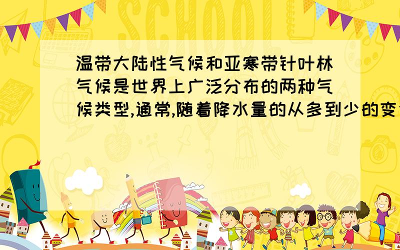 温带大陆性气候和亚寒带针叶林气候是世界上广泛分布的两种气候类型,通常,随着降水量的从多到少的变化,自然景观从什么逐渐变为什么、什么、什么、知道温带沙漠.亚寒带针叶林气候的景