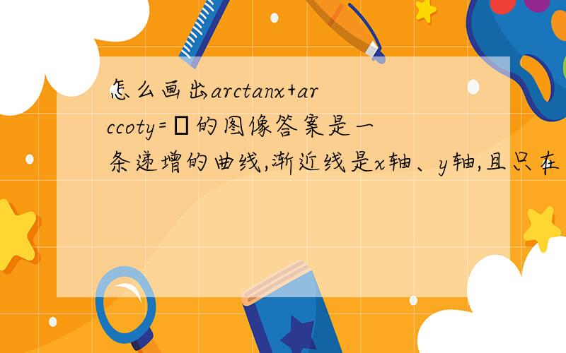 怎么画出arctanx+arccoty=π的图像答案是一条递增的曲线,渐近线是x轴、y轴,且只在第四象限