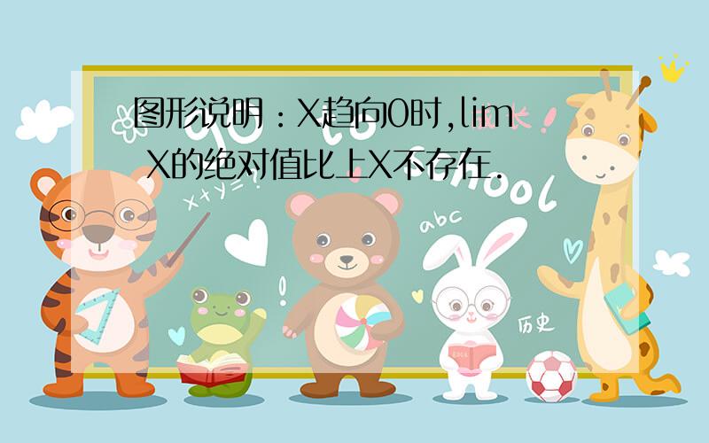 图形说明：X趋向0时,lim X的绝对值比上X不存在.