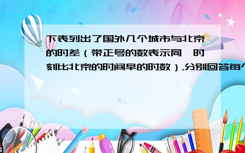 下表列出了国外几个城市与北京的时差（带正号的数表示同一时刻比北京的时间早的时数）.分别回答每个城市的时间!