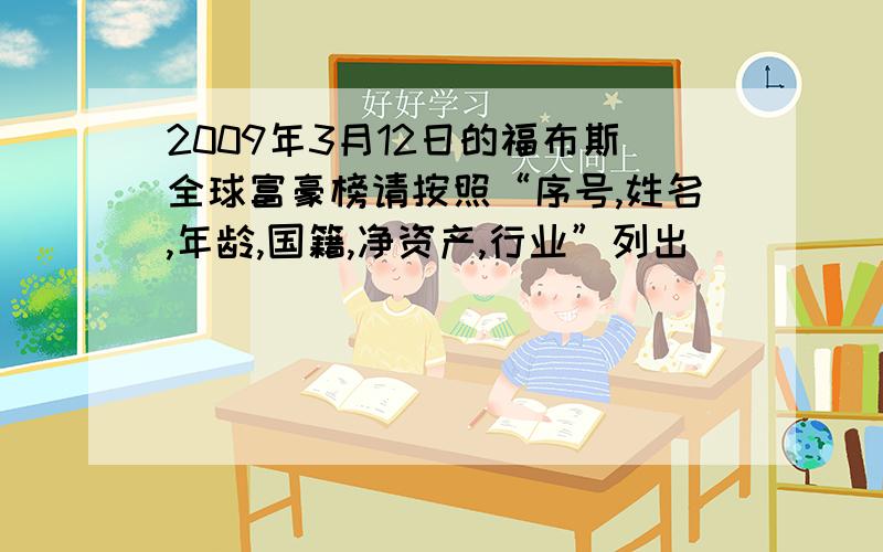 2009年3月12日的福布斯全球富豪榜请按照“序号,姓名,年龄,国籍,净资产,行业”列出