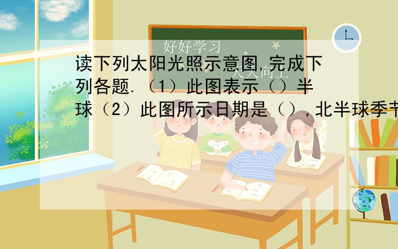 读下列太阳光照示意图,完成下列各题.（1）此图表示（）半球（2）此图所示日期是（）,北半球季节是（）（3) 图中各点中,白昼最长的是（）点,白昼最短的是（）点（4）图中各点中,此时为