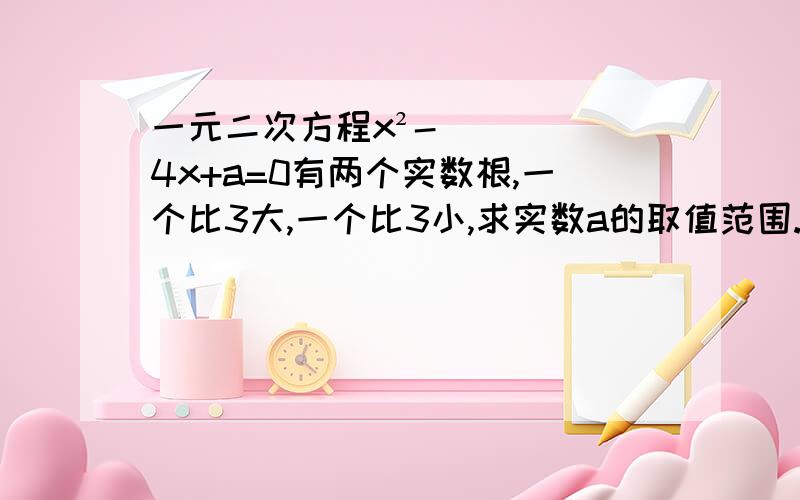 一元二次方程x²-4x+a=0有两个实数根,一个比3大,一个比3小,求实数a的取值范围.请不要用数形结合,用代数法,即：①△＞0,②（x1-3)(x2-3)＜0解①a＜4,求②的详细过程（老是解错,和答案对不上