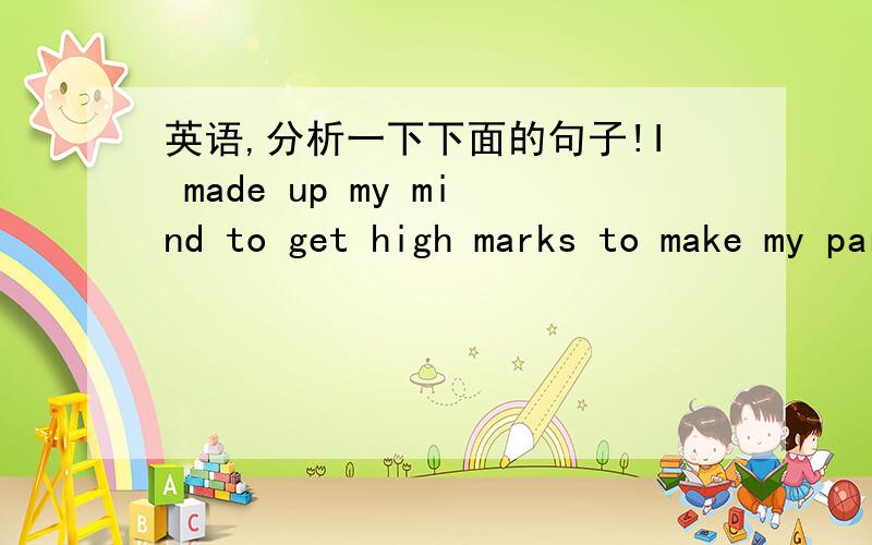 英语,分析一下下面的句子!I made up my mind to get high marks to make my parents happy.此句中:happy放在最后是什么意思?用法是什么?显然不是make happy词组,因为happy只是形容词.