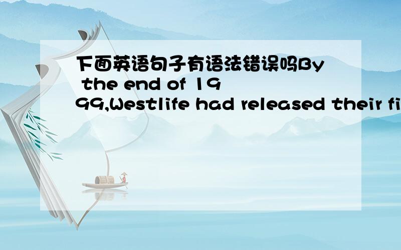 下面英语句子有语法错误吗By the end of 1999,Westlife had released their first album,which had some excellent songs in it.Such as《Swear it again》,《If I let you go》.Besides the two,another reproduced song 《Seasons in the sun》also