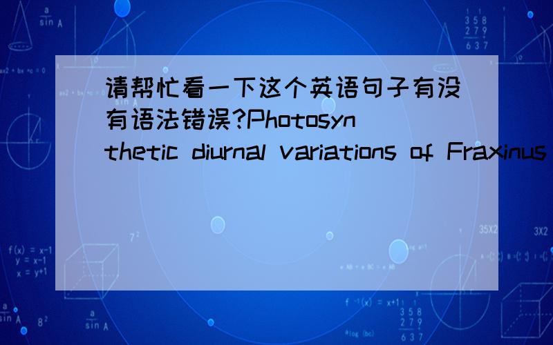 请帮忙看一下这个英语句子有没有语法错误?Photosynthetic diurnal variations of Fraxinus chinenesis under the treatments that slag and sand was set at the bottom of tree pits as the salt-isolated layer in the field were measured.