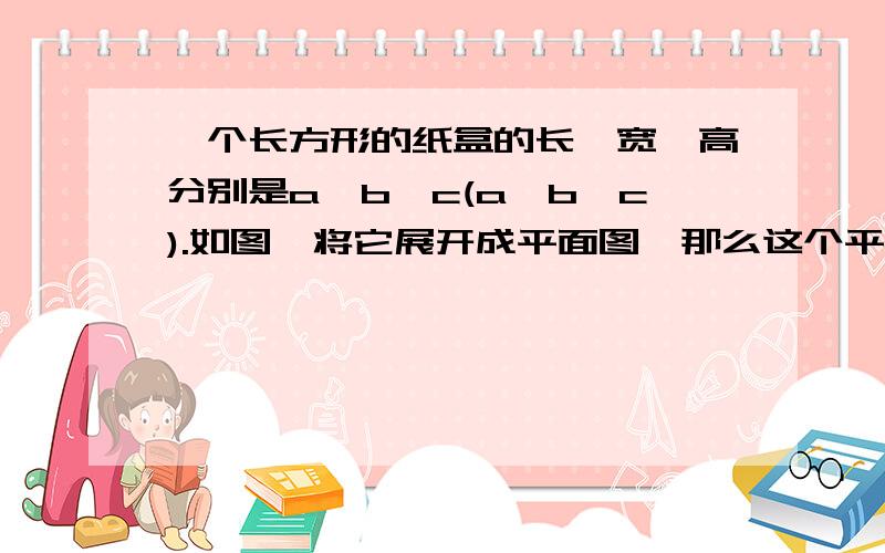 一个长方形的纸盒的长,宽,高分别是a,b,c(a>b>c).如图,将它展开成平面图,那么这个平面图的周长最小是多少厘米?最大时多少厘米?