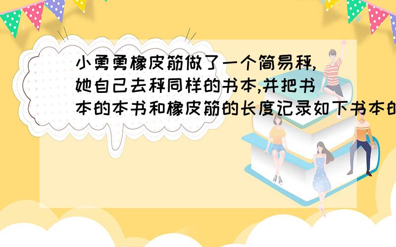 小勇勇橡皮筋做了一个简易秤,她自己去秤同样的书本,并把书本的本书和橡皮筋的长度记录如下书本的本书 1 2 3 4 5 橡皮筋的长度 7 1 0 13 16 1 9用式子表示：当秤a本书本时橡皮的长度.