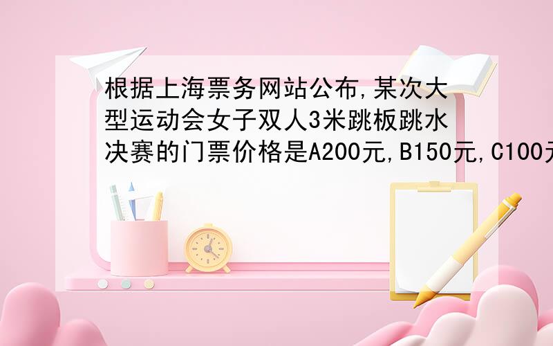 根据上海票务网站公布,某次大型运动会女子双人3米跳板跳水决赛的门票价格是A200元,B150元,C100元.小明预定了B、C共5张,他发现5张门票的费用可以预定3张A的,小明预定了多少张B门票,多少张C门