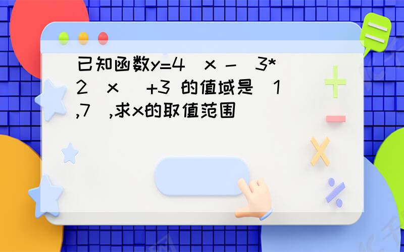 已知函数y=4^x -(3*2^x) +3 的值域是[1,7],求x的取值范围