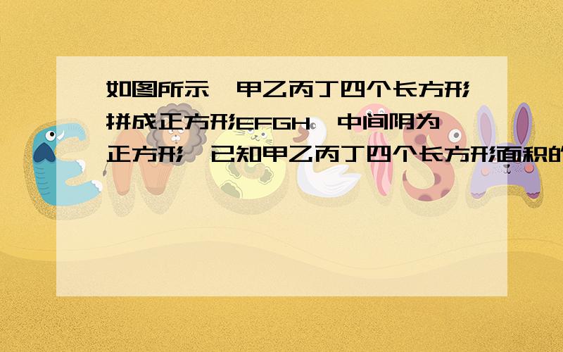 如图所示,甲乙丙丁四个长方形拼成正方形EFGH,中间阴为正方形,已知甲乙丙丁四个长方形面积的和是30CM^2四边形ABCD的面积是20CM^2,则甲乙丙丁四个长方形周长的总和为______CM