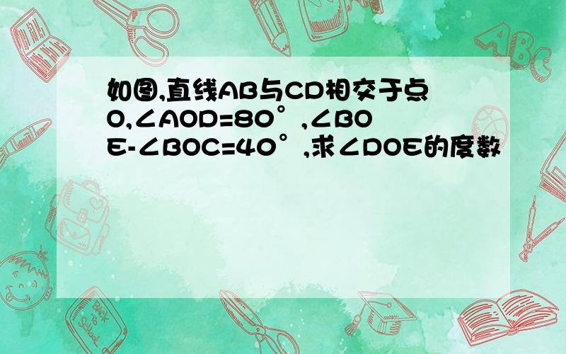 如图,直线AB与CD相交于点O,∠AOD=80°,∠BOE-∠BOC=40°,求∠DOE的度数