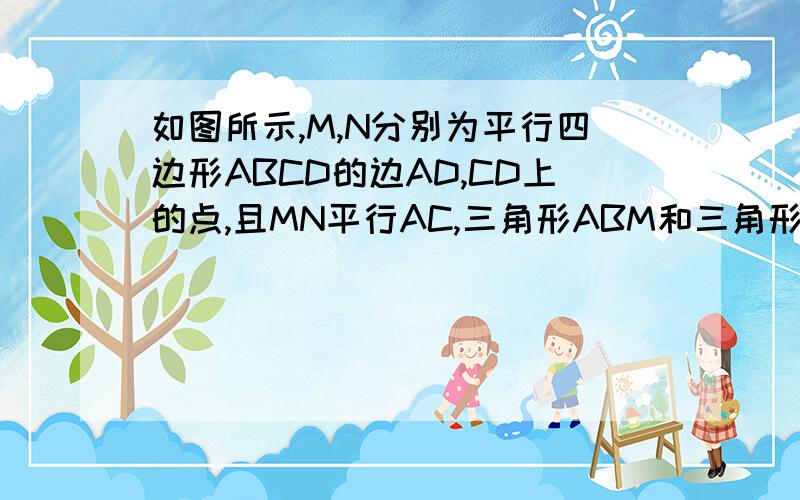 如图所示,M,N分别为平行四边形ABCD的边AD,CD上的点,且MN平行AC,三角形ABM和三角形BCN的面积有什么关系