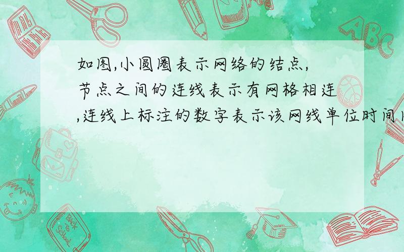 如图,小圆圈表示网络的结点,节点之间的连线表示有网格相连,连线上标注的数字表示该网线单位时间内可以通过的最大信息量,现从结点A向结点B传递信息,信息可沿不同的路径同时传递,则单