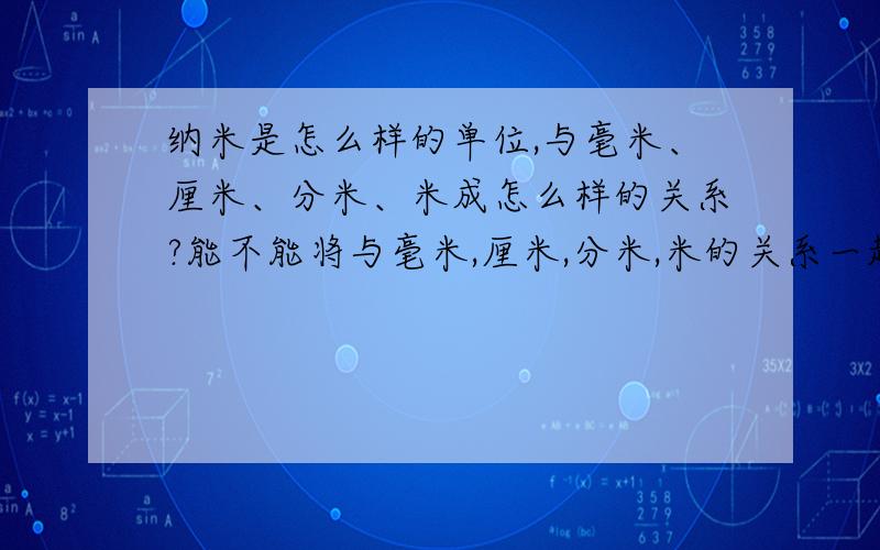 纳米是怎么样的单位,与毫米、厘米、分米、米成怎么样的关系?能不能将与毫米,厘米,分米,米的关系一起写出来呢? 还有纳米用作单位,一般是用于什么场合的?