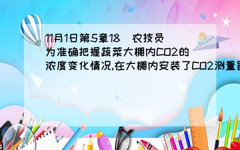 11月1日第5章18．农技员为准确把握蔬菜大棚内CO2的浓度变化情况,在大棚内安装了CO2测量器,假定6时、18时分别为日出、日落时间,请你预期一天内大棚中CO2变化的最可能情况是下图中哪条曲线