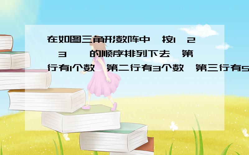 在如图三角形数阵中,按1,2,3……的顺序排列下去,第一行有1个数,第二行有3个数,第三行有5个数……第n行有2n-1个数,则第2011是第几行第几个数?