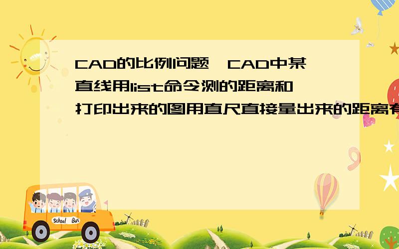 CAD的比例问题,CAD中某直线用list命令测的距离和打印出来的图用直尺直接量出来的距离有啥关系~别给我说实际操作啥的,要的理论饿