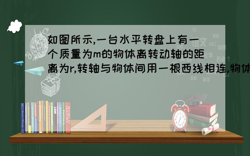 如图所示,一台水平转盘上有一个质量为m的物体离转动轴的距离为r,转轴与物体间用一根西线相连,物体和转盘间最大静摩擦力等于重力的a倍,细线所能承受的拉力为3amg,求(1)当角速度w1=√ag/2r,