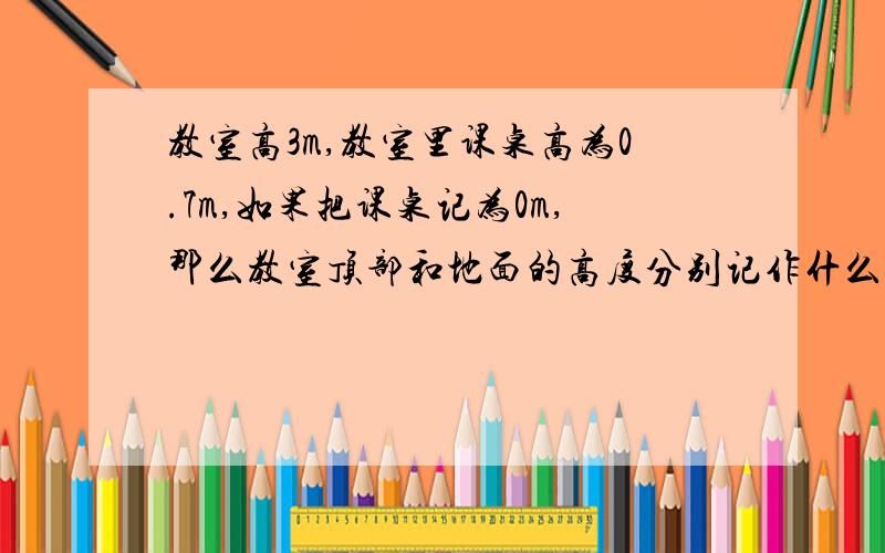 教室高3m,教室里课桌高为0.7m,如果把课桌记为0m,那么教室顶部和地面的高度分别记作什么?教室天花板与地面距离是多少?如果天花板记为0m,那么桌面高度和地面分别记作什么?