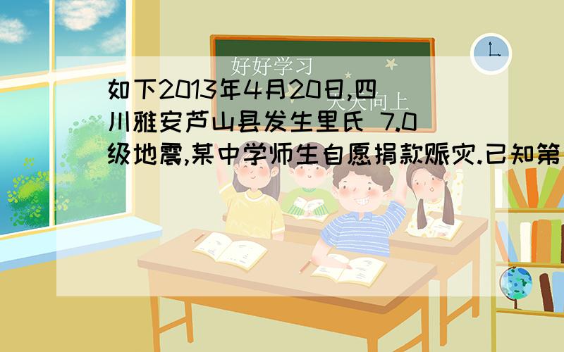 如下2013年4月20日,四川雅安芦山县发生里氏 7.0级地震,某中学师生自愿捐款赈灾.已知第一天捐款4800元,第二天捐款6000元,第二天捐款人数比第一天捐款人数多50人,且两天人均捐款人数相等,那么