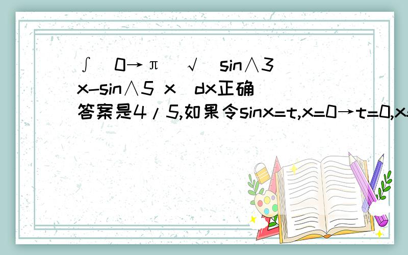 ∫(0→π)√(sin∧3 x-sin∧5 x)dx正确答案是4/5,如果令sinx=t,x=0→t=0,x=π,t=0,后面直接不用看,∫(0→0)=0有人说连续导数是导数无拐点,sinx导数cosx在[0,π]有拐点,不连续,不能用换元法?