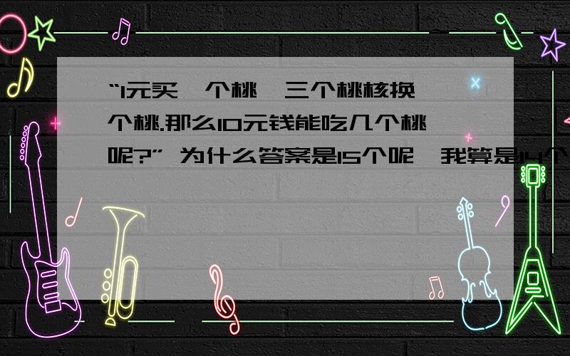 “1元买一个桃,三个桃核换一个桃.那么10元钱能吃几个桃呢?” 为什么答案是15个呢、我算是14个阿