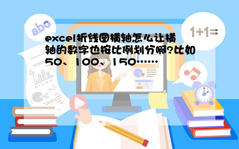 excel折线图横轴怎么让横轴的数字也按比例划分啊?比如50、100、150……