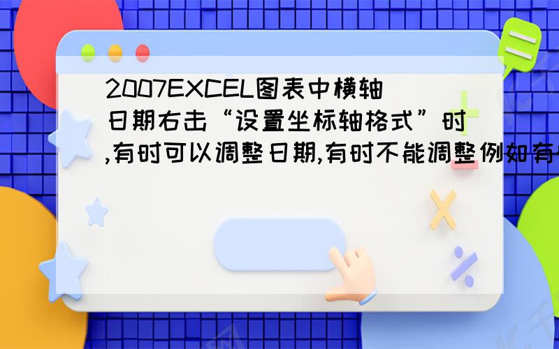 2007EXCEL图表中横轴日期右击“设置坐标轴格式”时,有时可以调整日期,有时不能调整例如有时出现的对话框是最大值、最小值、主要刻度单位等,有时只出现刻度线间隔、标签间隔等,怎样才能