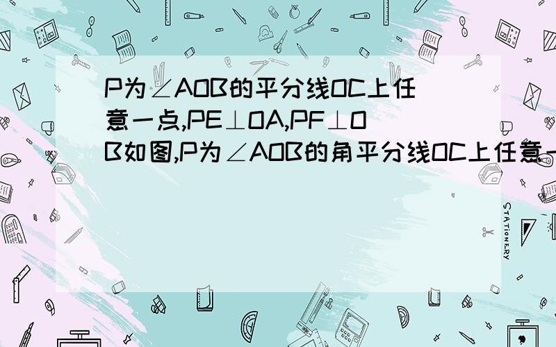 P为∠AOB的平分线OC上任意一点,PE⊥OA,PF⊥OB如图,P为∠AOB的角平分线OC上任意一点,PE⊥OA于E,PF⊥OB于F,求证:OP是EF的垂直平分线