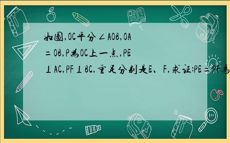 如图,OC平分∠AOB,OA=OB,P为OC上一点,PE⊥AC,PF⊥BC,垂足分别是E、F,求证:PE=PF马上就要!