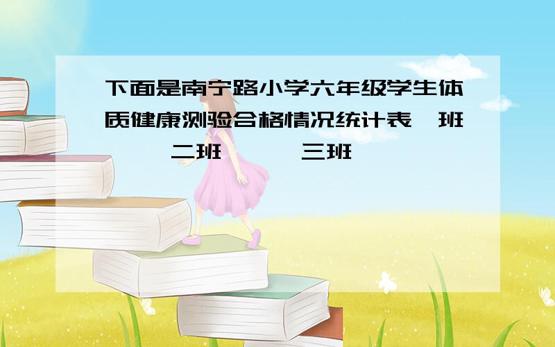 下面是南宁路小学六年级学生体质健康测验合格情况统计表一班     二班      三班                                                                                                                   40        42         38