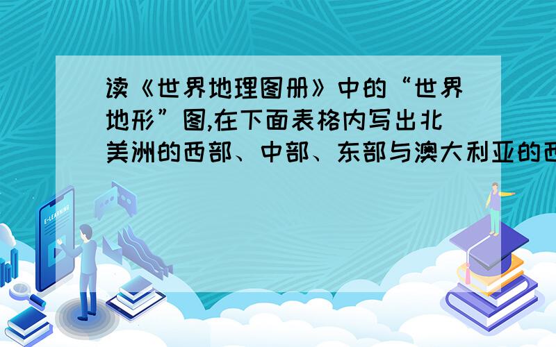 读《世界地理图册》中的“世界地形”图,在下面表格内写出北美洲的西部、中部、东部与澳大利亚的西部、中部、东部的地形各有什么特点?           西部       中部        东部北美洲地形 澳