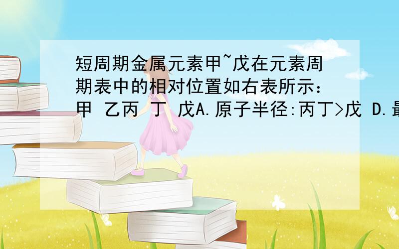 短周期金属元素甲~戊在元素周期表中的相对位置如右表所示：甲 乙丙 丁 戊A.原子半径:丙丁>戊 D.最外层电子数：甲>乙为什么选C 氢氧化物碱性不是从左到右减弱么?