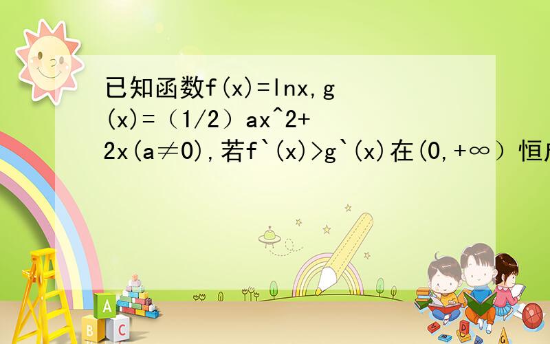 已知函数f(x)=lnx,g(x)=（1/2）ax^2+2x(a≠0),若f`(x)>g`(x)在(0,+∞）恒成立,求a的取值范围