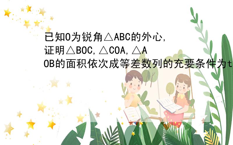 已知O为锐角△ABC的外心,证明△BOC,△COA,△AOB的面积依次成等差数列的充要条件为tana,tanb,tanc是等差数列