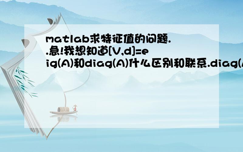 matlab求特征值的问题..急!我想知道[V,d]=eig(A)和diag(A)什么区别和联系.diag(A)回复的是n个数（A是n*n矩阵），这n个数是不是就是A的对角阵的对角线那几个数啊？