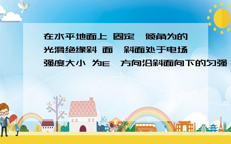 在水平地面上 固定一倾角为的光滑绝缘斜 面,斜面处于电场强度大小 为E、方向沿斜面向下的匀强 电场中.一劲度系数为k的绝 缘轻质弹簧的一端固定在斜 面底端,整根弹簧处于自然 状态.一质